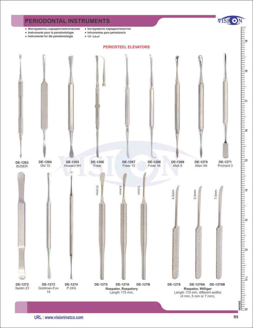 Vision Instruments Company Instruments